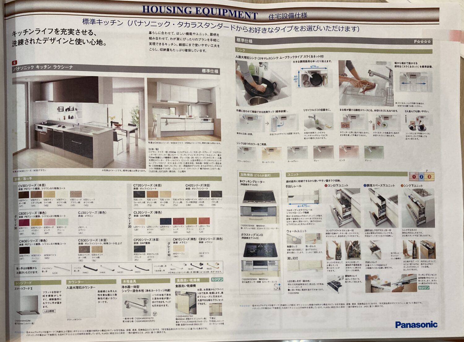 住友不動産 キッチンの標準仕様について ぼぼやまホーム 住友不動産で注文住宅を建てました